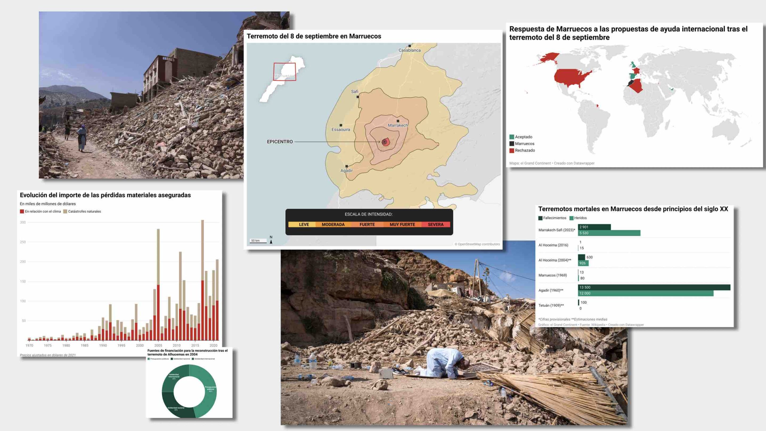 Un Primer Balance Del Terremoto De Marruecos En 10 Puntos 5 Mapas Y