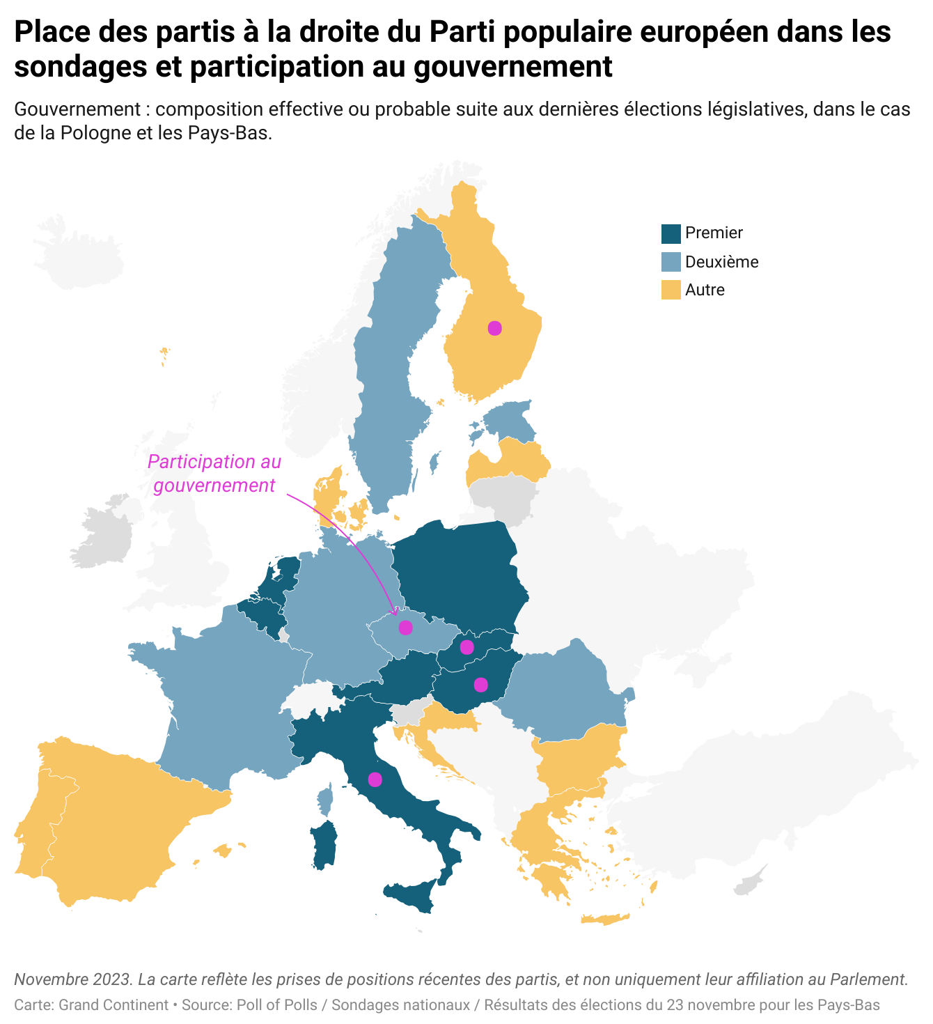 Victoire De Wilders Aux Pays Bas Les Partis Droite Du Ppe Sont En