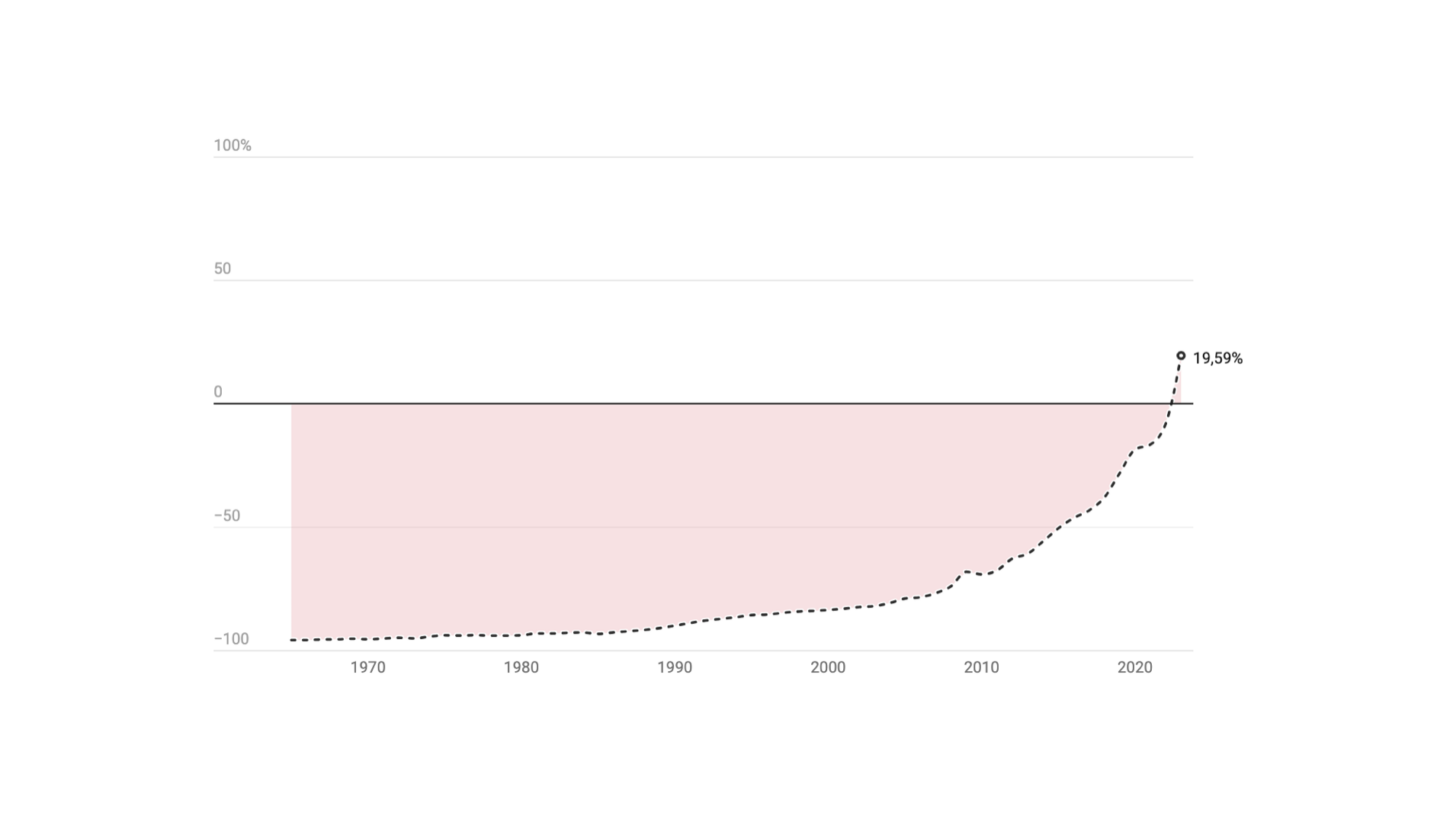 legrandcontinent.eu