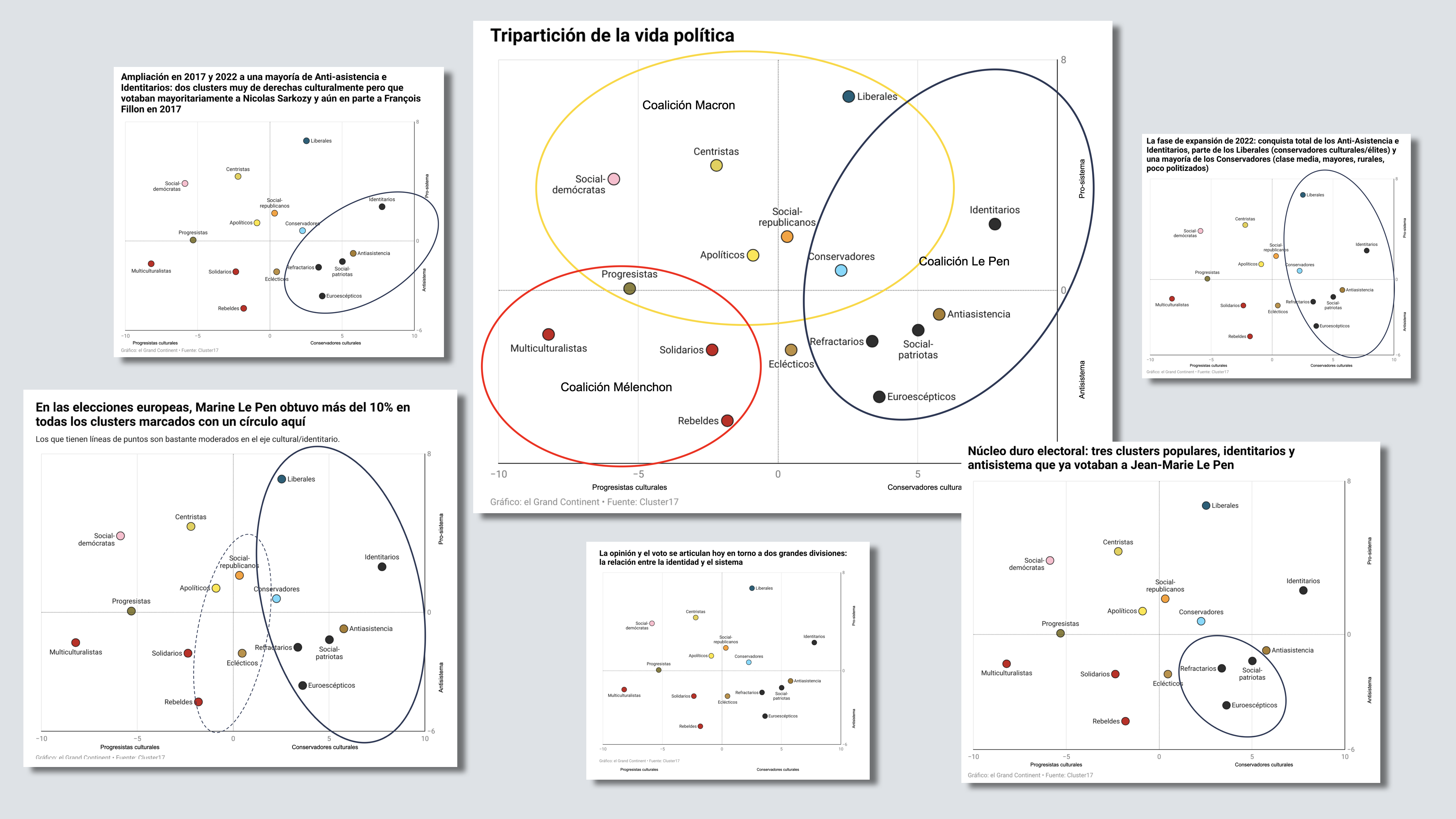 Elecciones legislativas francesas de 2024: 5 tesis sobre unas ...