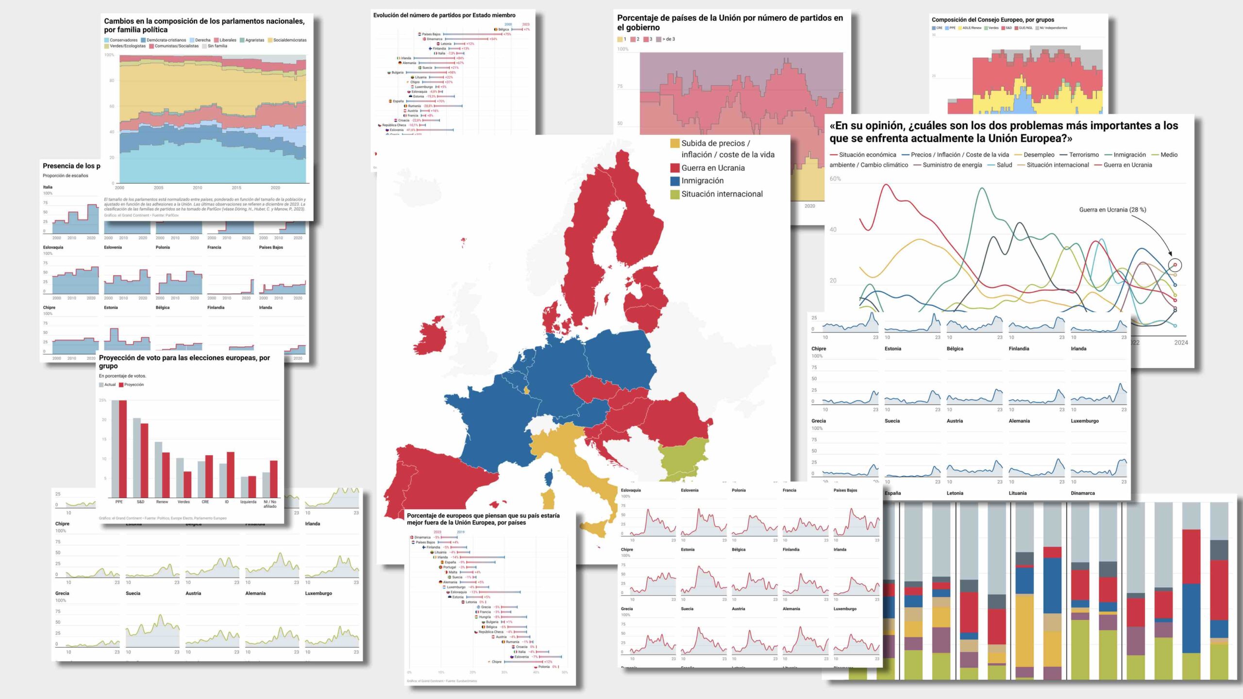 Eslovenia advierte de riesgos de fragmentación europea tras tensiones electorales