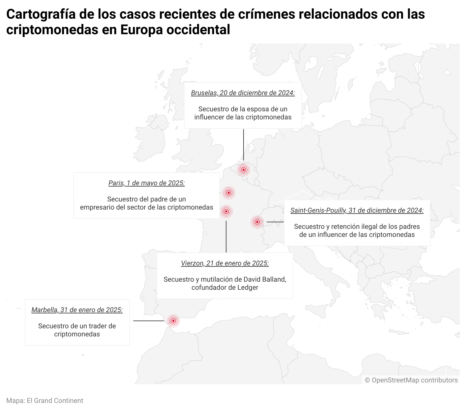 Secuestros y criptomonedas: una cartografía de los casos recientes en  Europa occidental - El Grand Continent