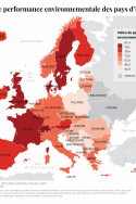 Les pays européens, bon indice de performance environnementale