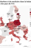 Le charbon et le nucléaire dans le mix énergétique des états membres de l'Union européenne (UE)