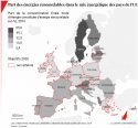 Mix énergétique des pays membres de l'Union européenne et la part des énergie renouvelables