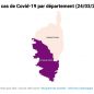 diffusion du COVID-19 en Corse par department France épidémie covid-19 pandémie