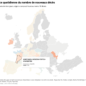 covid-19 crise pandémie Europe UE décès mortalité régions santé