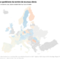 covid-19 UE Union européenne coronavirus pandémie situation politique santé Europe