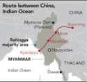 Birmanie ce voisin si vulnérable Chine nouvelles routes de la Soie Xi Modi Inde géopolitique Asie Myanmar covid-19 crise pandémie santé Rohingyas