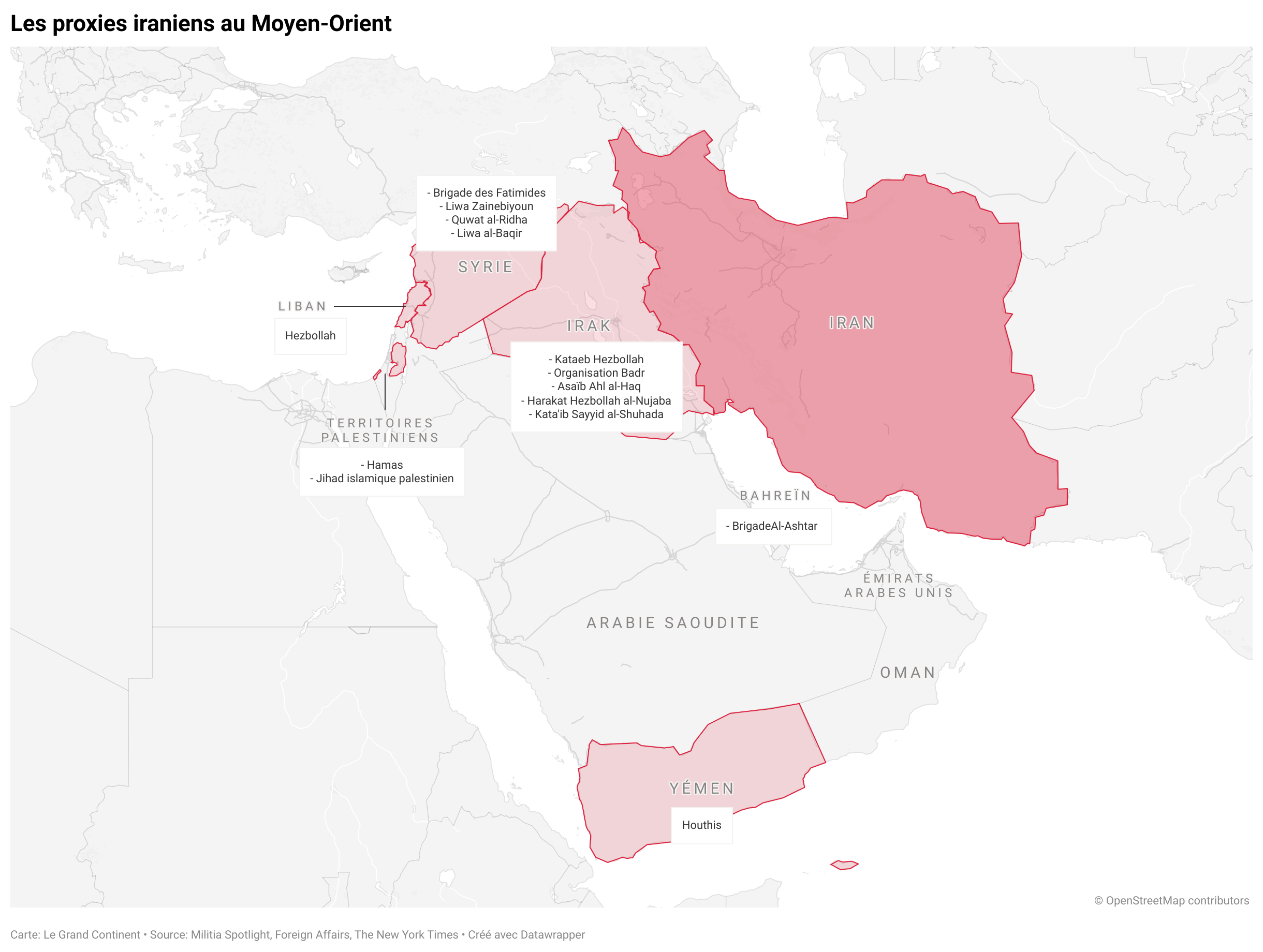 L’Arabie saoudite, les Émirats et la Jordanie protègent Israël. La