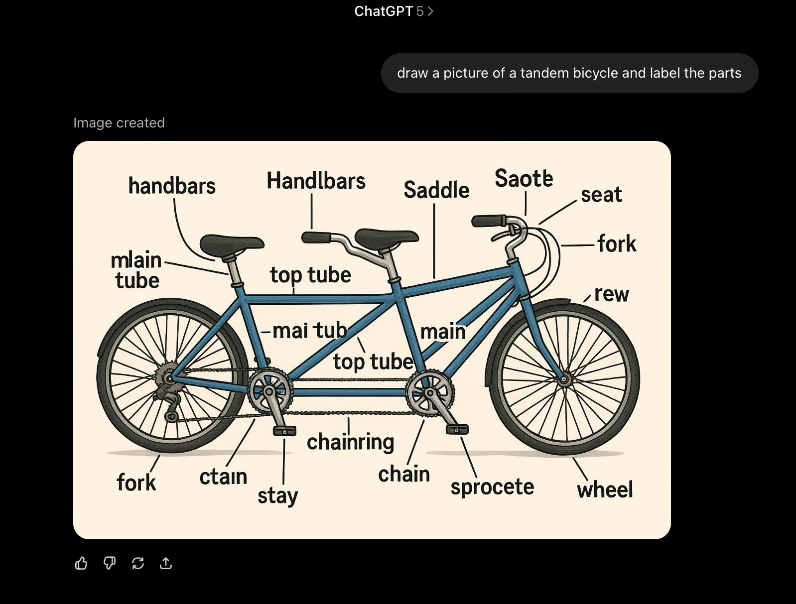 La réponse de GPT-5 à la question : « Dessine un vélo tandem et nomme ses différentes parties. »