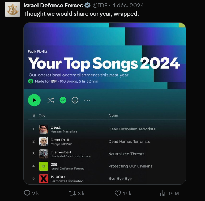 Publication de l’armée israélienne reprenant le format Spotify Wrapped pour présenter ses éliminations ciblées en 2024