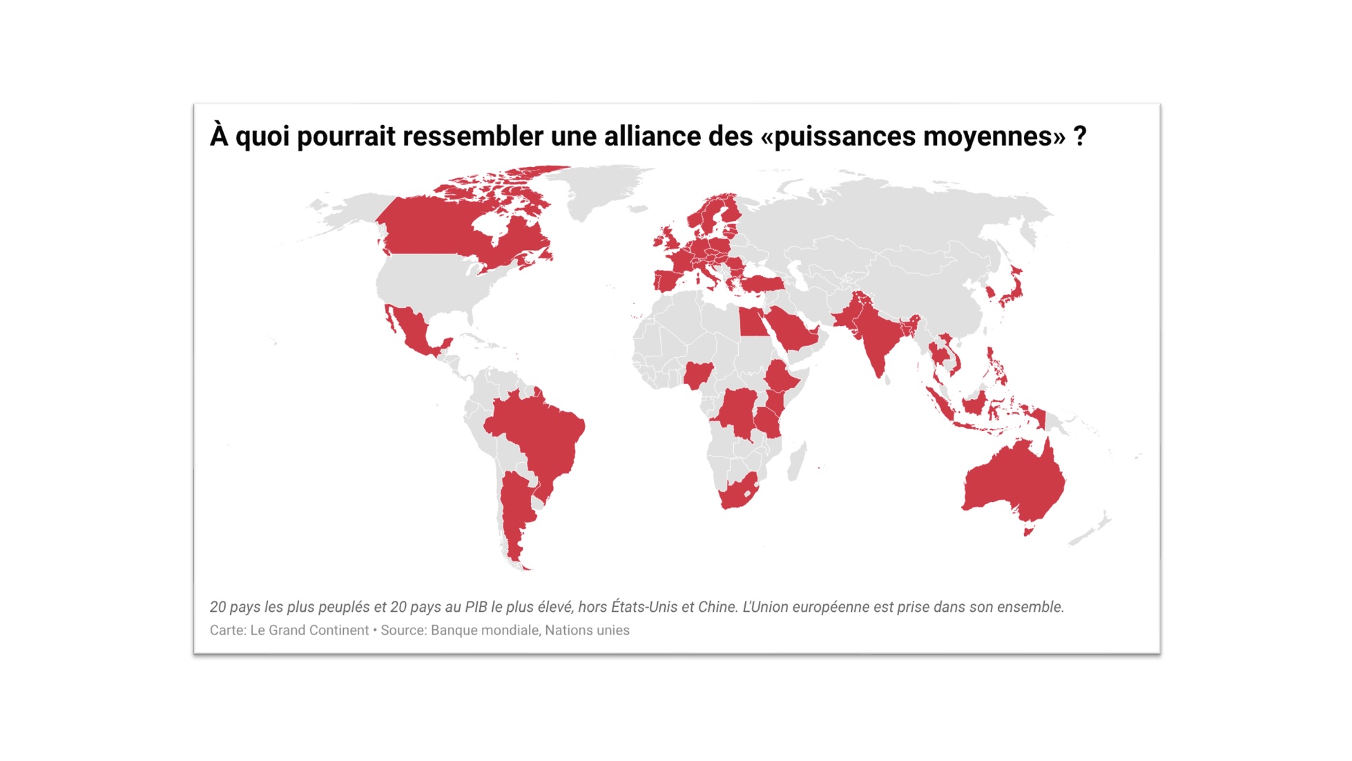 À quoi pourrait ressembler l’alliance des « puissances moyennes » appelée par Mark Carney ?