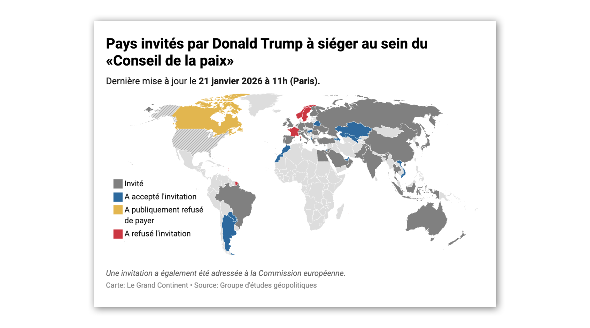 La France, la Norvège et la Suède refusent de rejoindre le « Conseil de la paix » de Trump