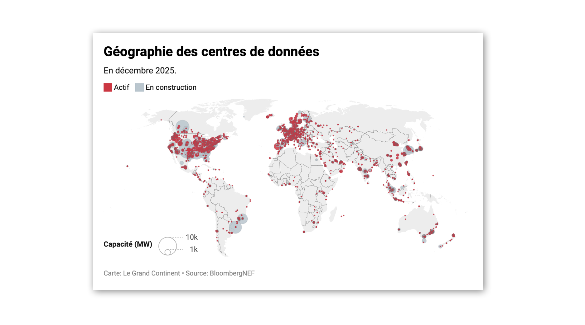 La France est le pays qui a reçu le plus d’investissements étrangers pour la construction de centres de données en 2025
