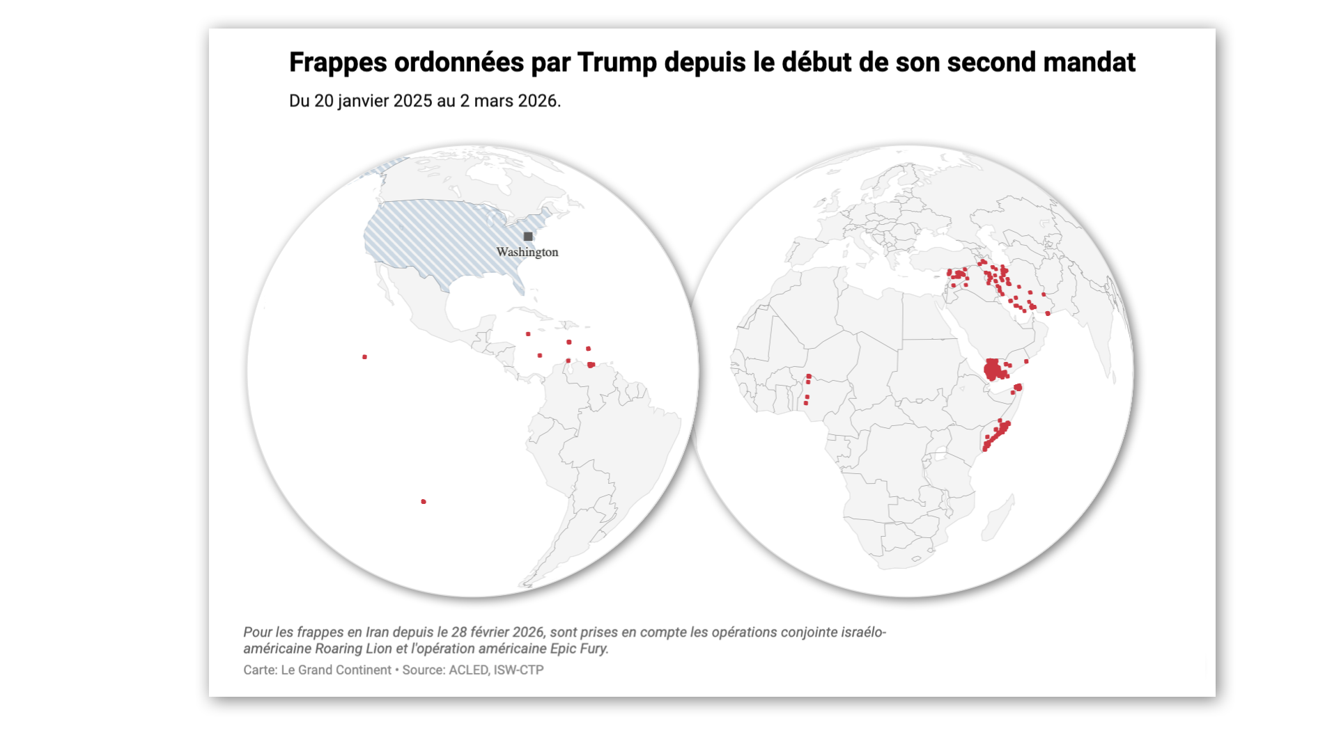 Trumps doctrine is not hemispheric