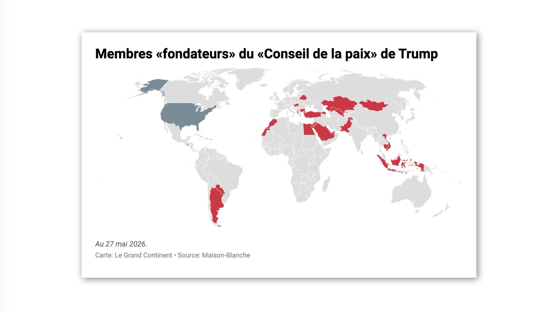 Le Conseil de la paix de Trump na reçu aucun financement