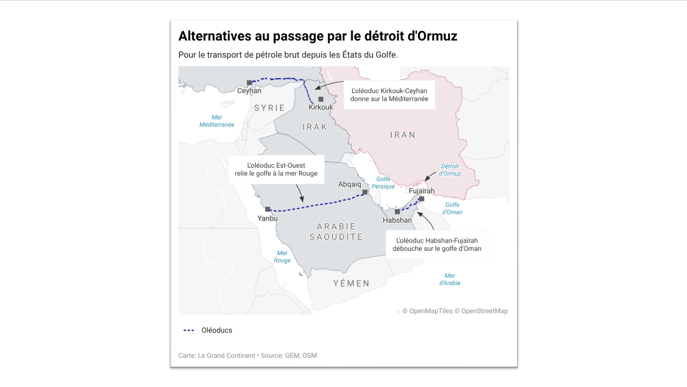 Qu’est-ce que la prise de contrôle des côtes du détroit de Bab el-Mandeb révèle de la position américaine au Moyen-Orient ? 
