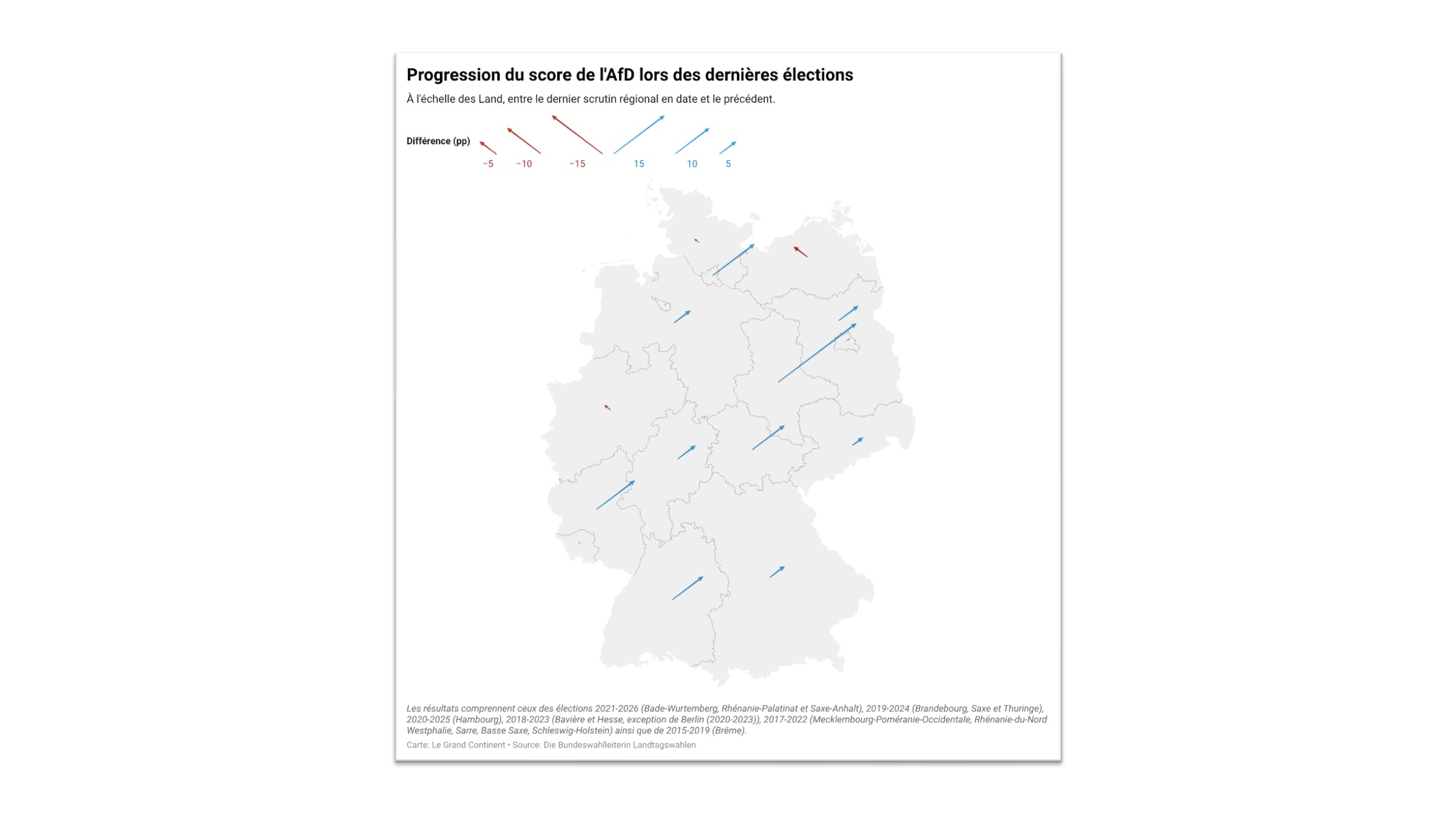En Allemagne, un nouveau succès de l’AfD aux élections régionales pourrait faire tomber Merz