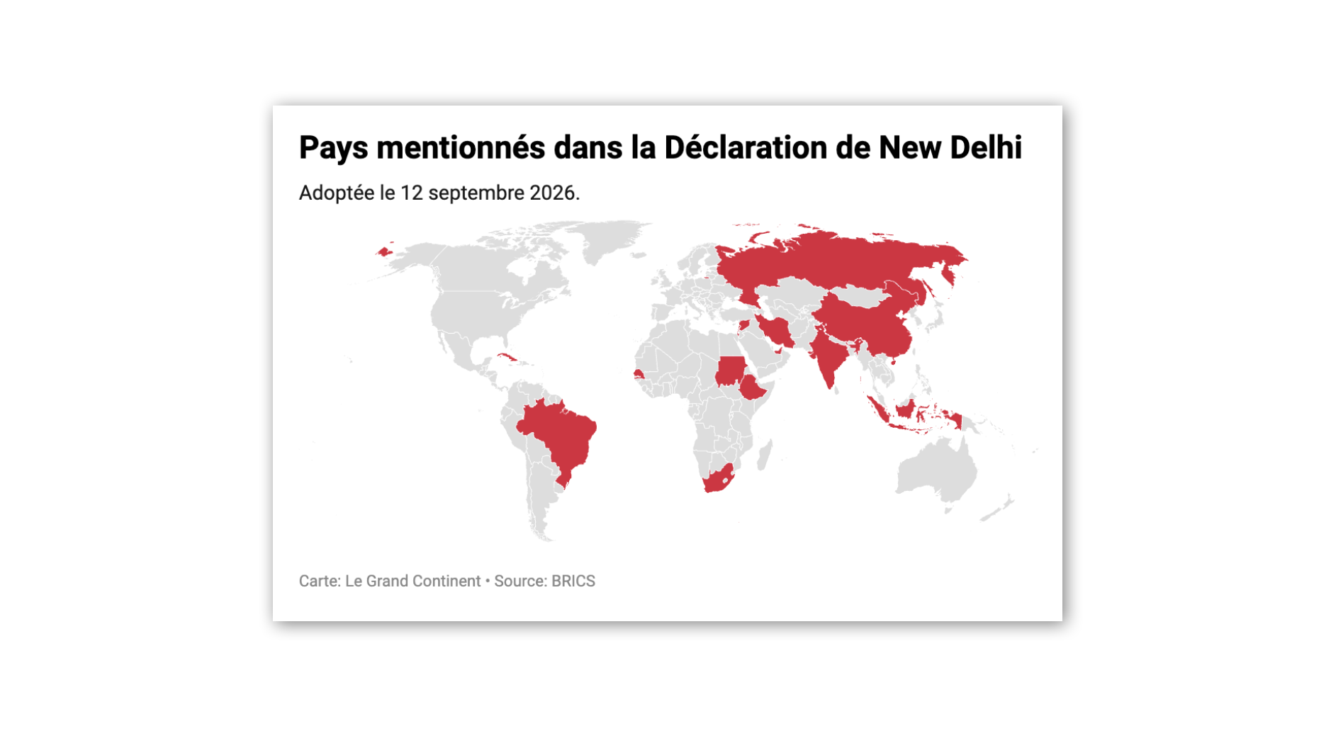 La carte du monde selon les BRICS : ce que révèle la Déclaration de New Delhi