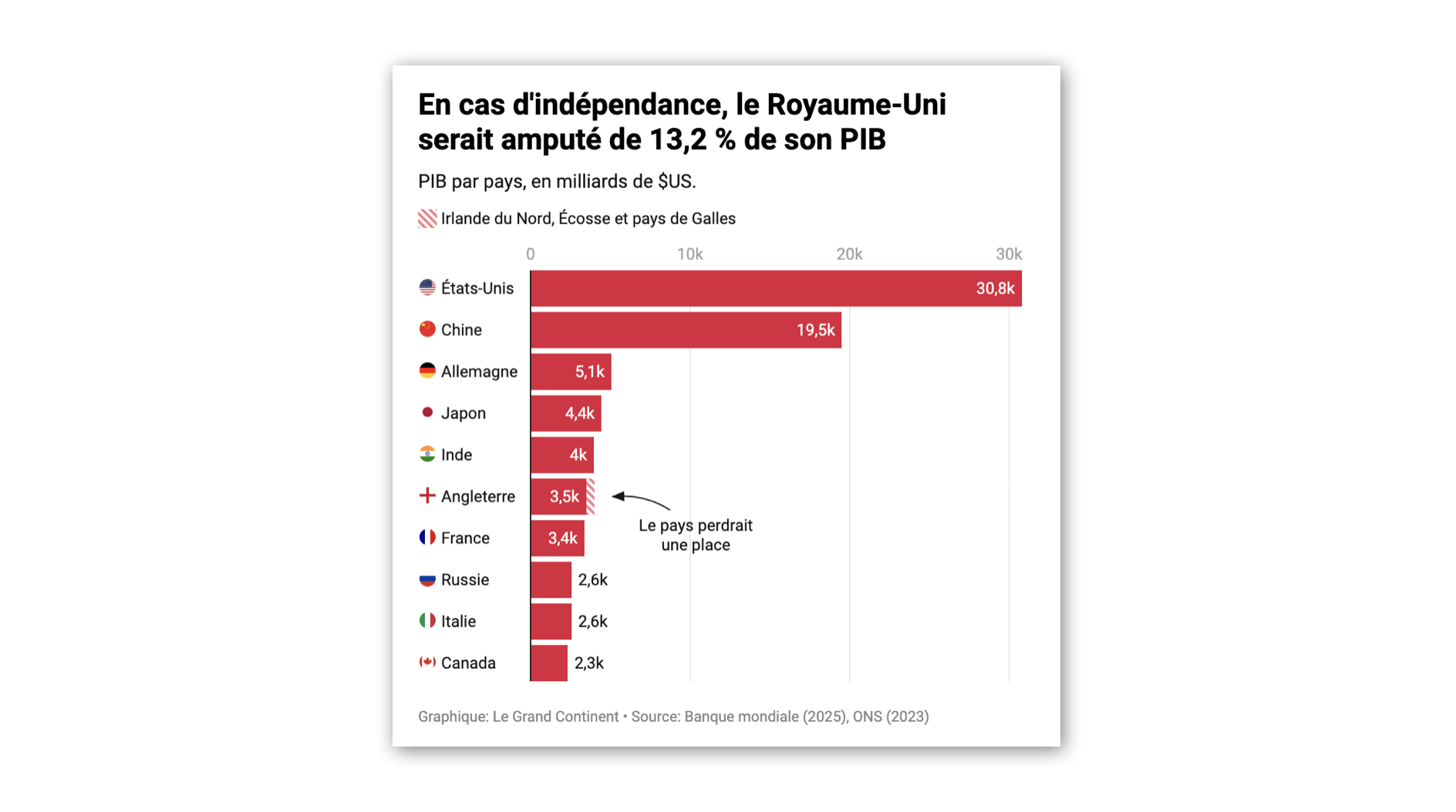Andy Burnham sera-t-il le dernier Premier ministre du Royaume-Uni ?
