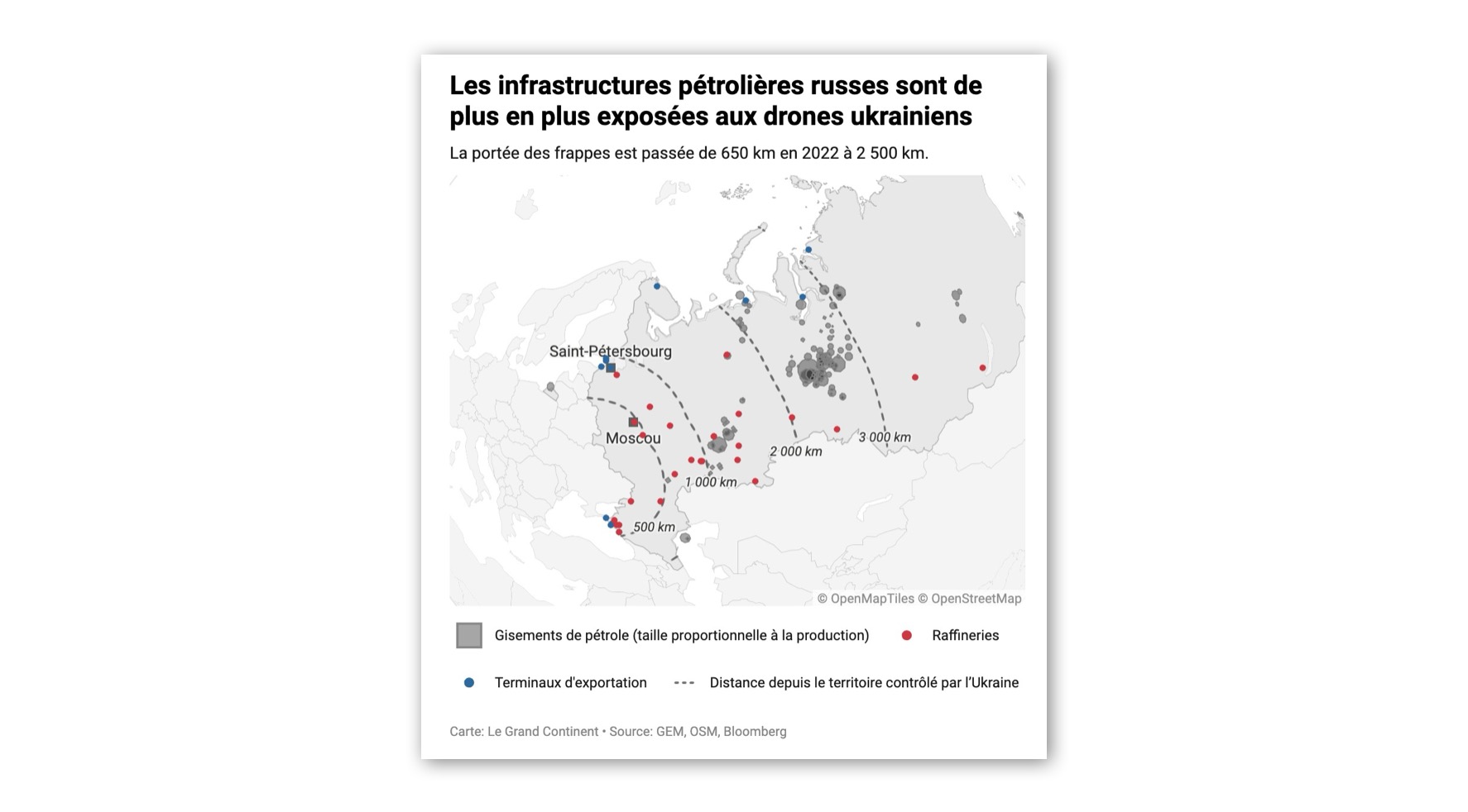 Économie russe : Poutine peut-il se permettre de livrer du carburant aux États-Unis ?
